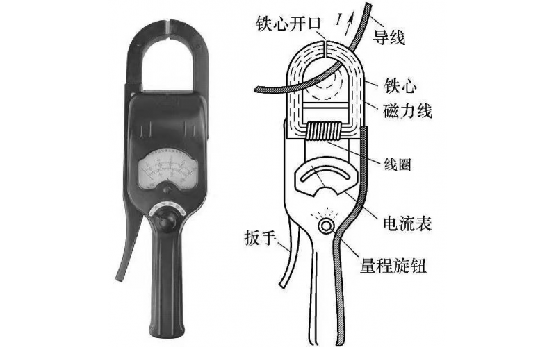 YRR-DY开云Kaiyun·中国官方网站(www.kaiyun.com)-科技股份有限公司钳形表使用知识简绍