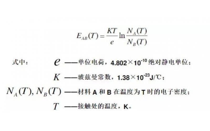 KS-BJ开云Kaiyun·中国官方网站(www.kaiyun.com)-科技股份有限公司热电偶温度计显示偏低故障案例分享