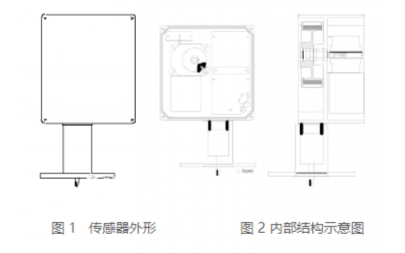 KWZK-ZC100开云Kaiyun·中国官方网站(www.kaiyun.com)-科技股份有限公司重锤式料位计使用安装说明介绍